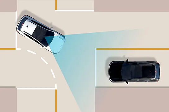KONA Electric Hyundai SmartSense